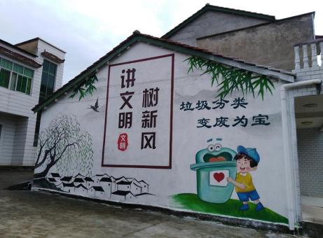 木里墙绘是现在流行的墙体广告