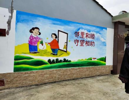 木里关于墙绘知识，您知道哪些？