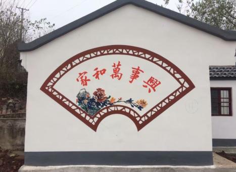 木里关于墙绘知识，您知道哪些？