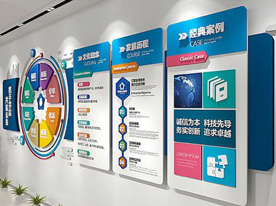 木里企业文化墙内容对员工有什么影响？